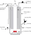 diagram of a tank-type water heater